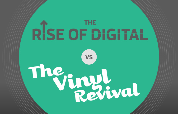 The rise of digital vs. The Vinyl revival
