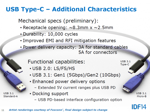 03USB-3.1-Type-C