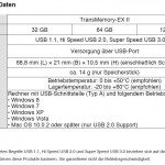 Toshiba USB Stick 3.0 TransMemory-EX II Technische Daten