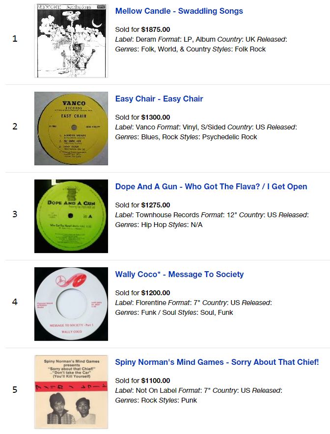 Discogs August - Top 5